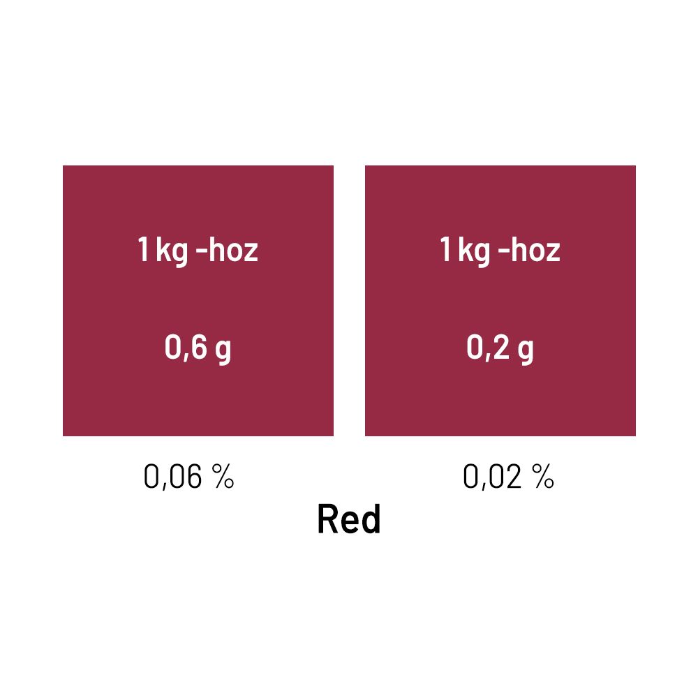 Folyékony gyertyaszínező - Piros ( RED ) - 10 ml